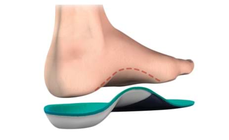 Orthotics